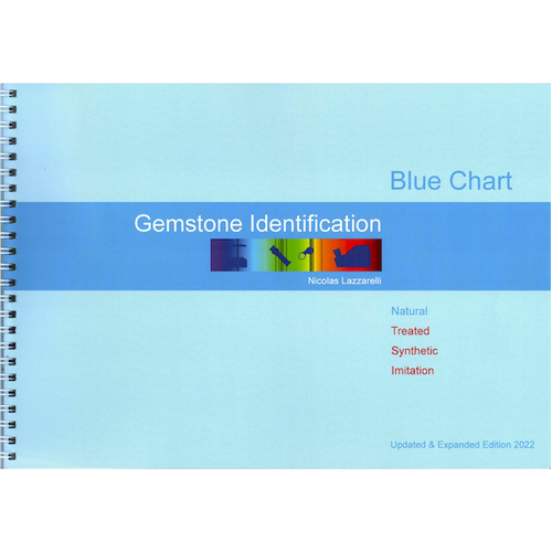 Gem Identification Blue Chart 2022 Edition