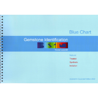 Gem Identification Blue Chart 2022 Edition
