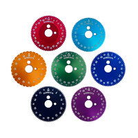 Gemmasta Index Wheels