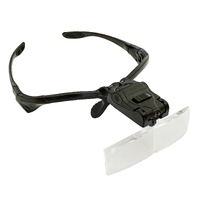 Head Loupe with 5 Interchangeable Lens & Headband with LED Light