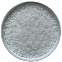 Jett Basic - Plastic Forming Compound - 100 grams