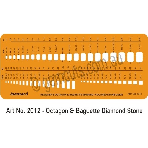 Jewellery Design Template - Octagon, Baguette, Square Diamond - Coloured Stone Guide